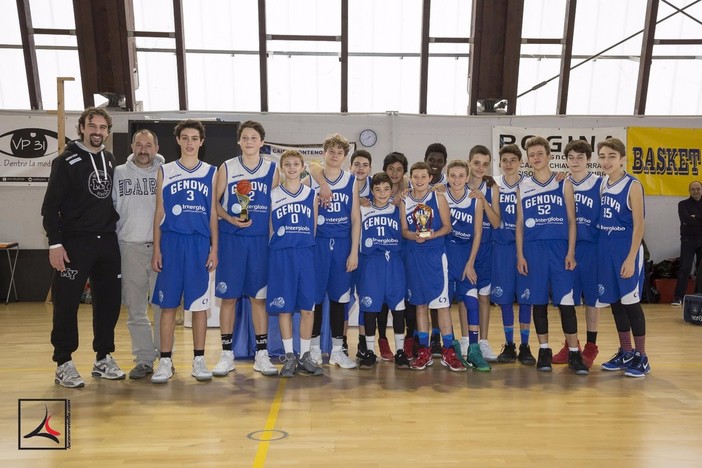 Basket: il Memorial Coratella va al My Basket Genova