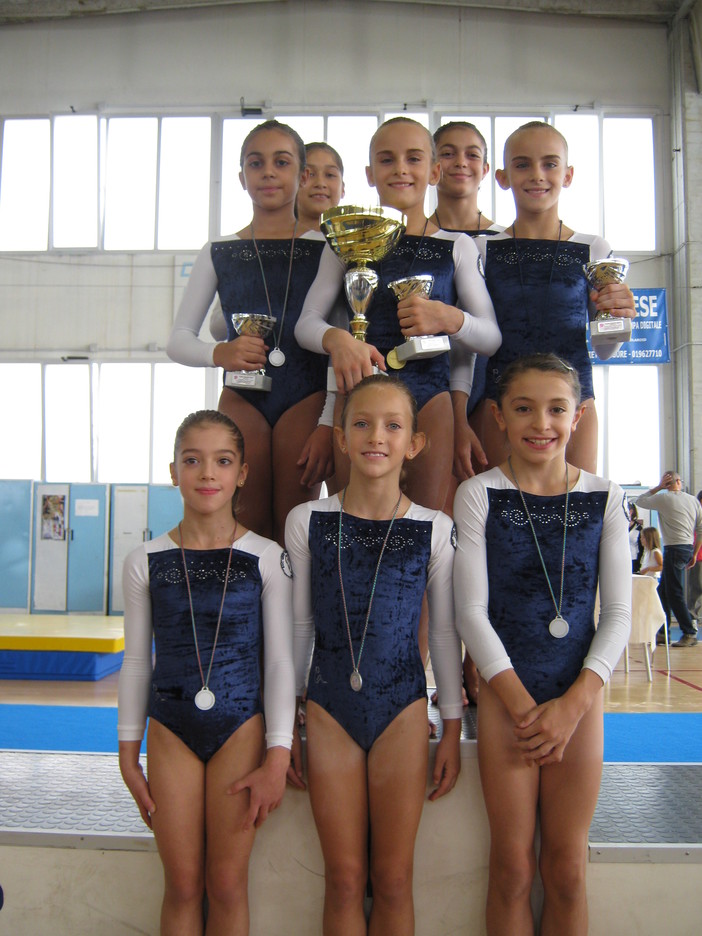 Ginnastica Artistica: a Pietra Ligure il Campionato Regionale di Serie C, trionfo per l'Andrea Doria Ginnastica Artistica: a Pietra Ligure il Campionato Regionale di Serie C, trionfo per l'Andrea Doria