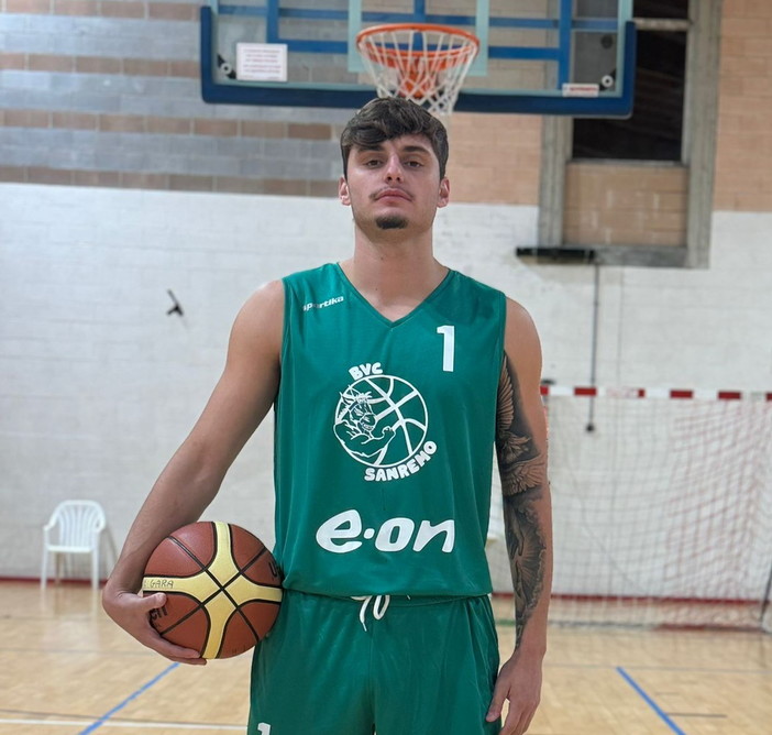 Dennis Markishiq Dennis Markishiq