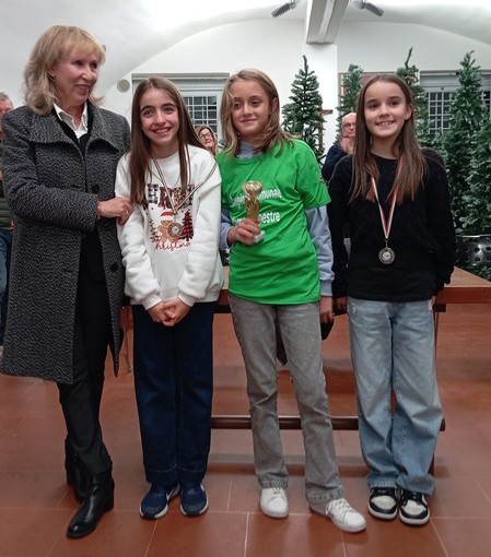 Corsa campestre a Celle Ligure, tutti i risultati della giornata riservata ad alunne ed alunni delle scuole