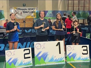 Terzo posto per Erica Siccardi nel Quinta Categoria femminile Terzo posto per Erica Siccardi nel Quinta Categoria femminile