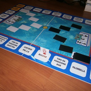 Waterpolo Game: quando la pallanuoto diventa un gioco da tavolo