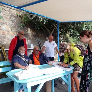 Erasmus per lo Sport: l'Assonautica di Savona ha ospitato la delegazioni slovena e portoghese