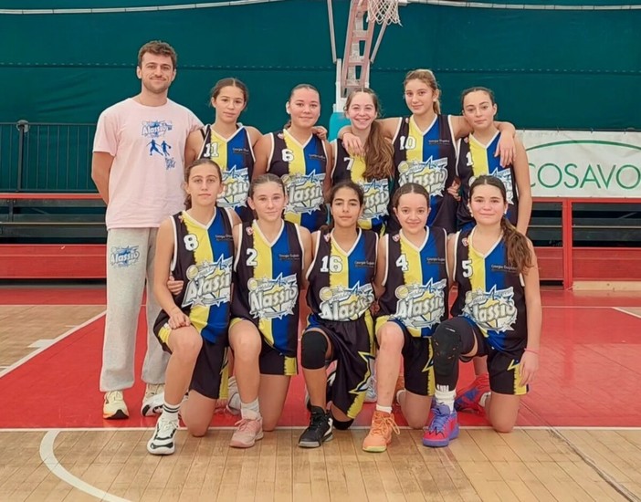 Pallacanestro Alassio | Bilancio in parita' nel maschile e solo vittorie nel femminile