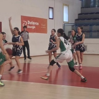 Basketu, U15 Femminile: la Cestistica Savonese senza ostacoli, Polysport Lavagna superata 73-44 (VIDEO)