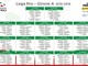 Calcio, Lega Pro. Ufficializzati i calendari. Il Savona esordirebbe con il Pavia Calcio, Lega Pro. Ufficializzati i calendari. Il Savona esordirebbe con il Pavia