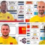 Calciomercato | L'Altarese vara altre quattro conferme: Gallo, Samba, Saino e Guastamacchia Calciomercato | L'Altarese vara altre quattro conferme: Gallo, Samba, Saino e Guastamacchia
