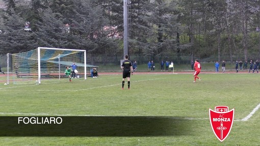 Calcio. Torneo Internazionale 958 Santero. Huli si esalta, la Juventus batte il Monza 3-2 ai rigori (VIDEO) Calcio. Torneo Internazionale 958 Santero. Huli si esalta, la Juventus batte il Monza 3-2 ai rigori (VIDEO)