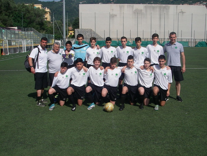 Calcio Giovanile, Spring Cup: i risultati della prima giornata nella categoria Giovanissimi (FOTO) Calcio Giovanile, Spring Cup: i risultati della prima giornata nella categoria Giovanissimi (FOTO)