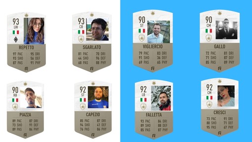 Calcio. Yepp Albenga. Ecco lo staff per la stagione 2022/2023. Il ds Capezio: "Il nostro impegno si rinnova, con tanti progetti da realizzare" (VIDEO)