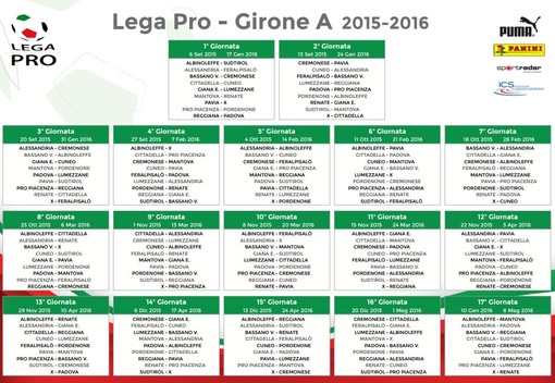 Calcio, Lega Pro. Ufficializzati i calendari. Il Savona esordirebbe con il Pavia Calcio, Lega Pro. Ufficializzati i calendari. Il Savona esordirebbe con il Pavia