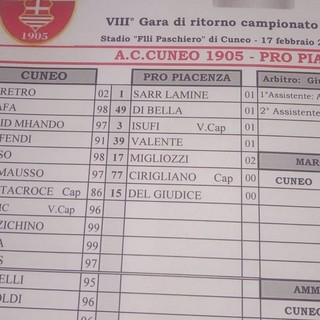 Serie C: Pro Piacenza-Cuneo, che si fa? Sette i giocatori emiliani a disposizione...