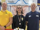 Kung Fu. Trasferta piemontese per il Il team finalese del maestro Civallero, tris di bronzi nelle sfide amichevoli di Saluzzo Kung Fu. Trasferta piemontese per il Il team finalese del maestro Civallero, tris di bronzi nelle sfide amichevoli di Saluzzo