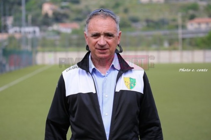 Calcio. Caos Atletico Argentina, Luca Rangoni rompe il silenzio: "Tanti i problemi riscontrati come quello del campo" Calcio. Caos Atletico Argentina, Luca Rangoni rompe il silenzio: "Tanti i problemi riscontrati come quello del campo"