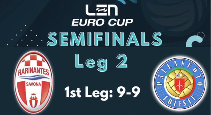 Pallanuoto. Mercoledì la semifinale di ritorno di Len Euro Cup, la RN Savona chiama la città alla piscina Zanelli Pallanuoto. Mercoledì la semifinale di ritorno di Len Euro Cup, la RN Savona chiama la città alla piscina Zanelli