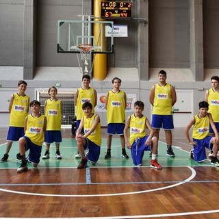 Pallacanestro Alassio: dopo 14 mesi le giovanili gialloblu sono tornate finalmente in campo