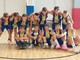 Pallacanestro Alassio | l’Under 14 trionfa alla seconda edizione del Memorial Sandro Pertini
