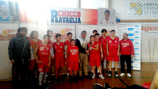 Basket, Under 14: Torneo “Chicco Ravaglia” di Imola, ottavo posto ma occasione di crescita per i ragazzi della Pallacanestro Vado