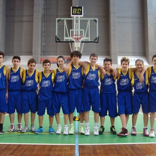 Basket, Pallacanestro Alassio: l'Under 14 raggiunge la finale regionale!