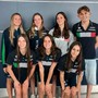 Nuoto Artistico | Rari Nantes Savona protagonista agli Europei Juniores: arrivano sei medaglie con i colori dell'Italia Nuoto Artistico | Rari Nantes Savona protagonista agli Europei Juniores: arrivano sei medaglie con i colori dell'Italia