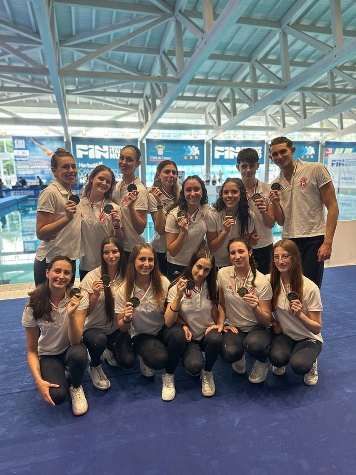 Campioonato italiano assoluto estivo di nuoto artistico, la Rari Nantes è campione d'Italia Campioonato italiano assoluto estivo di nuoto artistico, la Rari Nantes è campione d'Italia