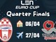 Len Euro Cup. Disponibili i biglietti per RN Savona - Spandau Berlino, i quarti di andata sabato alle 19:00