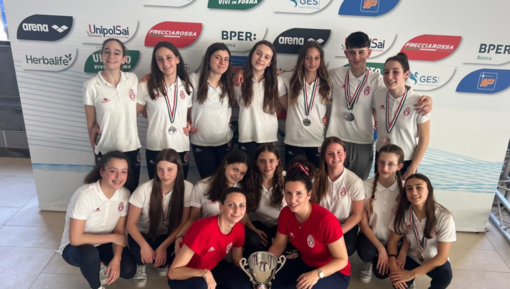 Nuoto Artistico. Un nuovo scudetto per la Rari Nantes Savona, il titolo tricolore arriva anche nella categoria Ragazze Nuoto Artistico. Un nuovo scudetto per la Rari Nantes Savona, il titolo tricolore arriva anche nella categoria Ragazze