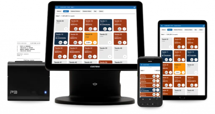 Come semplificare la gestione della tua attività di ristorazione Come semplificare la gestione della tua attività di ristorazione