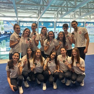 Campioonato italiano assoluto estivo di nuoto artistico, la Rari Nantes è campione d'Italia
