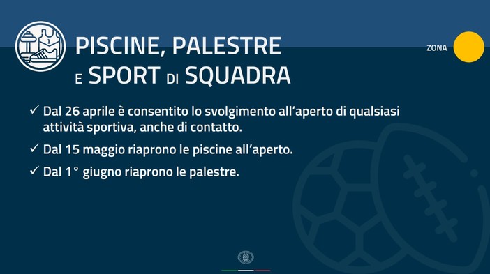Decreto riaperture: da lunedì tornano il calcetto e gli sport da contatto, palestre e impianti sportivi aprono i cancelli dal primo giugno