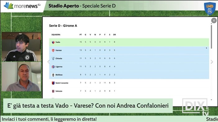 Vado - Varese: sarà duello in vetta fino alla fine?