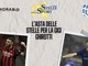 "Asta delle Stelle": su Memorabid i cimeli di Barella, Gimenez, Cambi e Santuccio