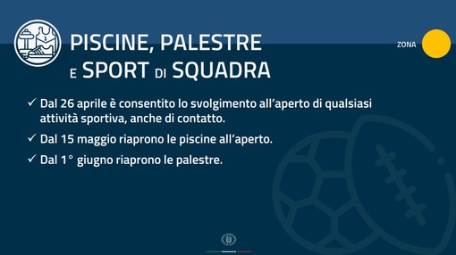 Decreto riaperture: da lunedì tornano il calcetto e gli sport da contatto, palestre e impianti sportivi aprono i cancelli dal primo giugno