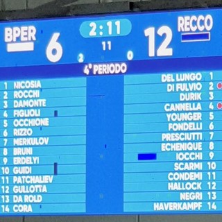 Pallanuoto, pioggia di sanzioni dopo Savona - Pro Recco: due giornate a Rocchi e Rizzo, sospensione fino al 9 novembre per Gervasio