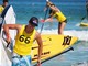 SUP: vale la pena comprare una tavola più costosa?