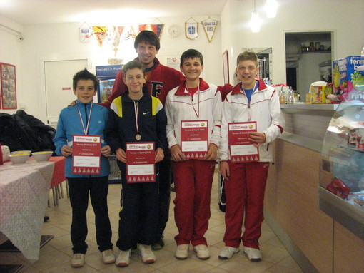 Tennis, Biancorosso Carcare: divertimento e competizione al primo torneo della Scuola Addestramento