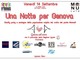 Venerdì 14 al Monu Café la &quot;Notte per Genova&quot; con le Stelle nello Sport