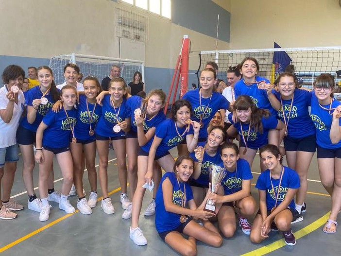 Volley, San Pio X Loano. Arriva la medaglia di bronzo ai Campionati Nazionali CSI Sport&Go Volley, San Pio X Loano. Arriva la medaglia di bronzo ai Campionati Nazionali CSI Sport&Go